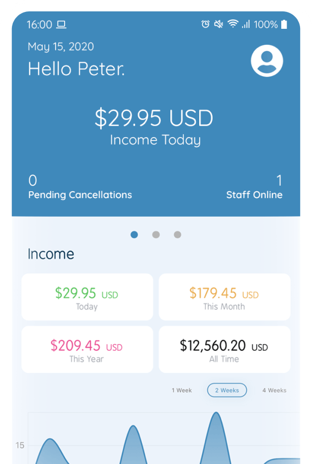 WHMCS Mobile App Dashboard